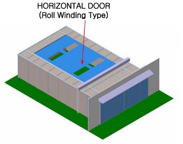 HORIZONTAL DOOR (Roll Winding Type)